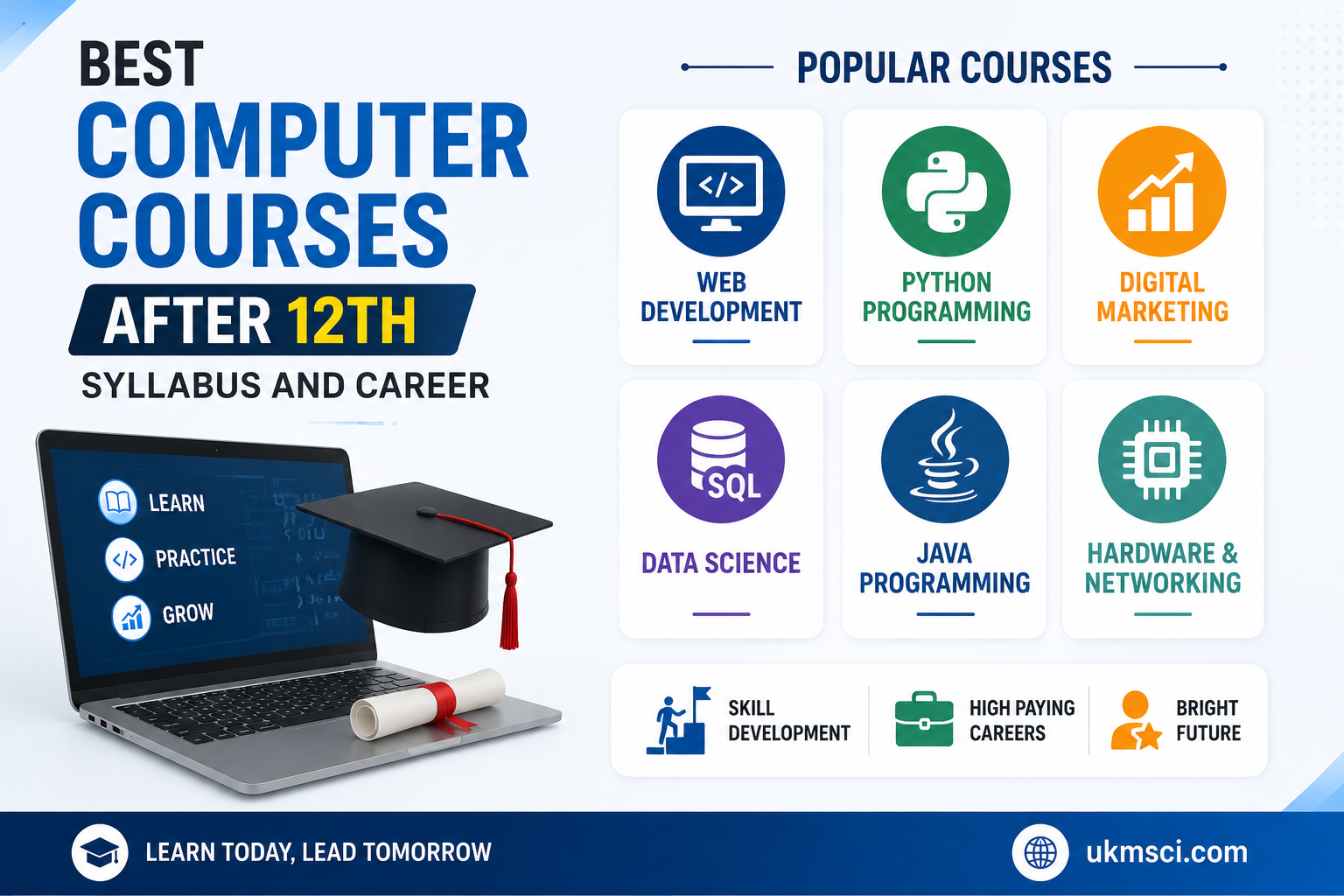 Best Computer Courses After 12th: Syllabus and Career
